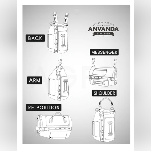 Anvanda floral/bird 5 in 1 convertible backpack bag messenger - Picture 6 of 13